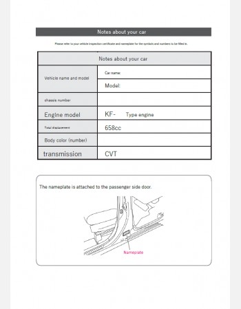 daihatsu wake 2019 owners manual in english
